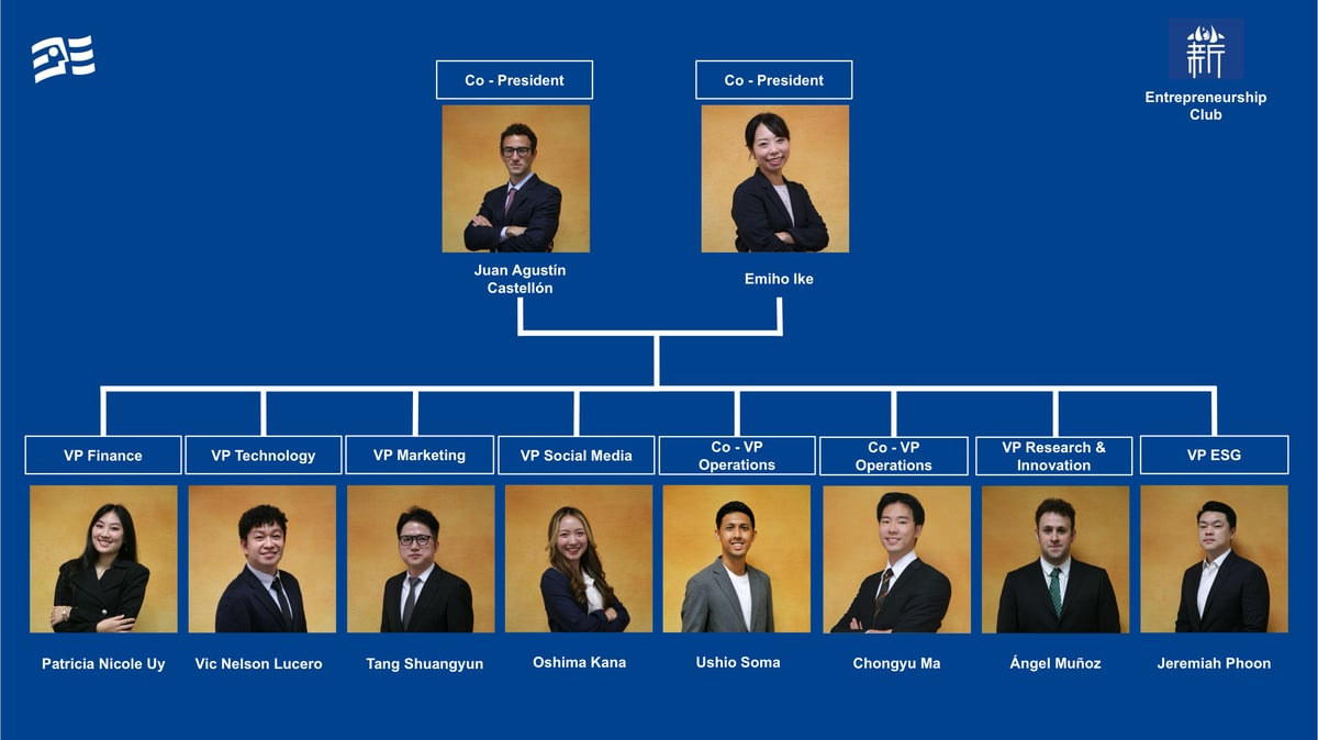 ICS Entrepreneurship Club 2025