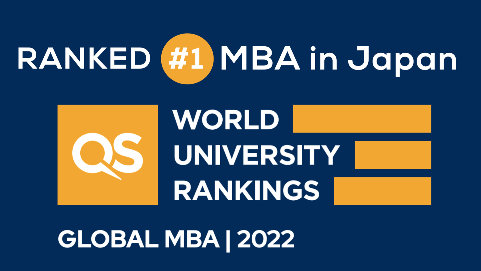Hitotsubashi ICS ranked No.1 MBA in Japan (QS ranking 2022)